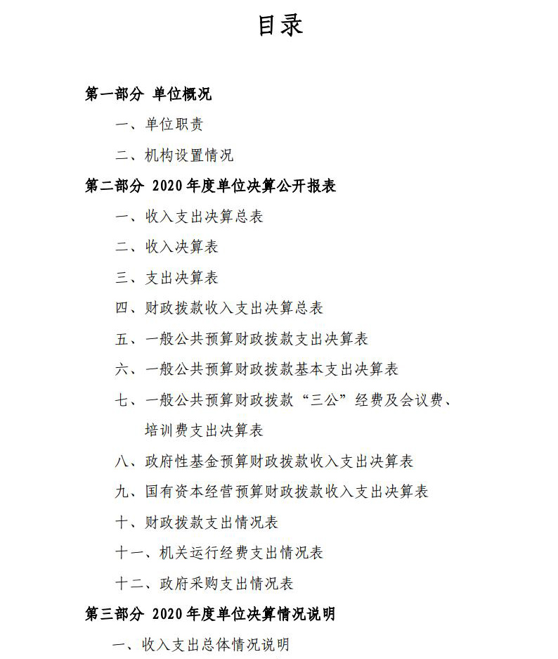青海省中医院  2020年度单位决算公开jpg_Page2.jpg