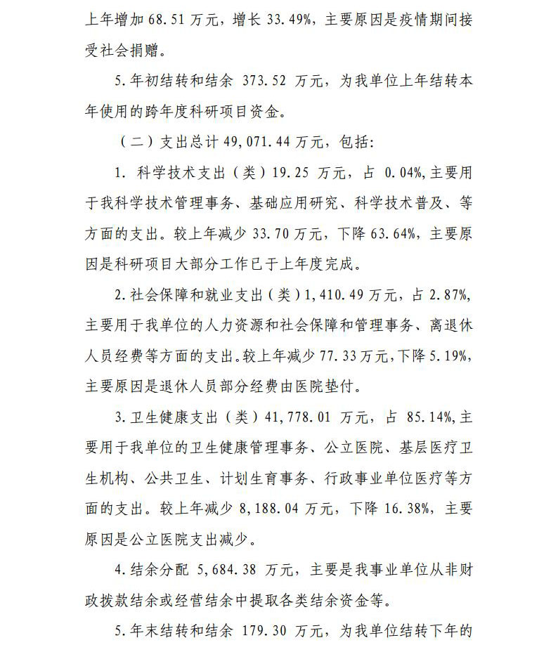 青海省中医院  2020年度单位决算公开jpg_Page17.jpg